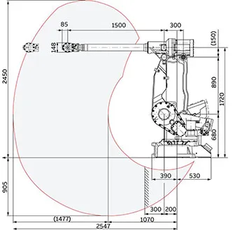 IRB_4400_2
