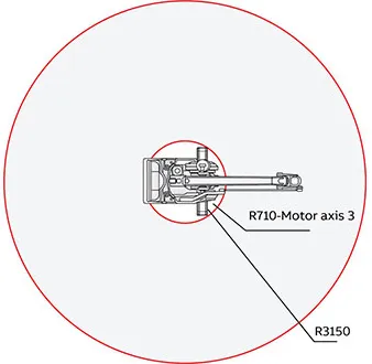 IRB_660_3