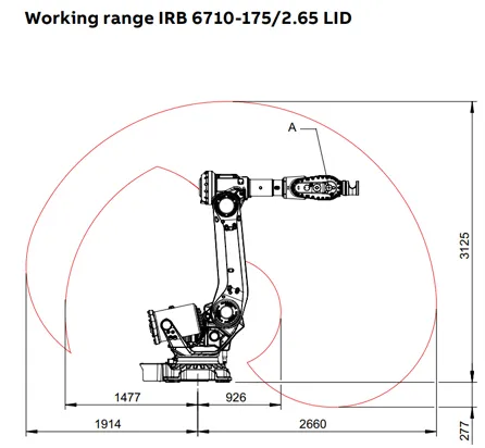 IRB_6710_2