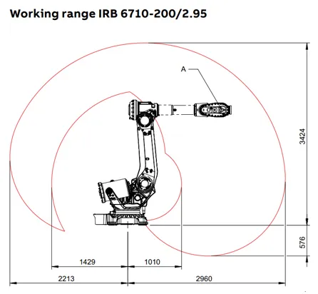 IRB_6710_4