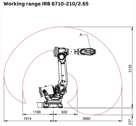 IRB_6710_5