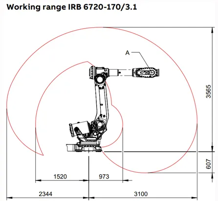 IRB_6720_2