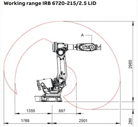 IRB_6720_3