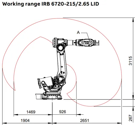 IRB_6720_4