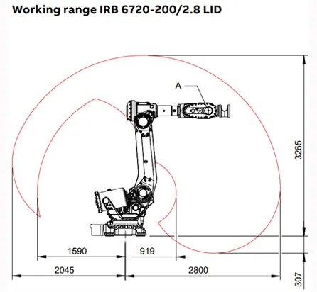 IRB_6720_5