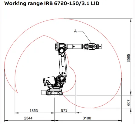IRB_6720_6