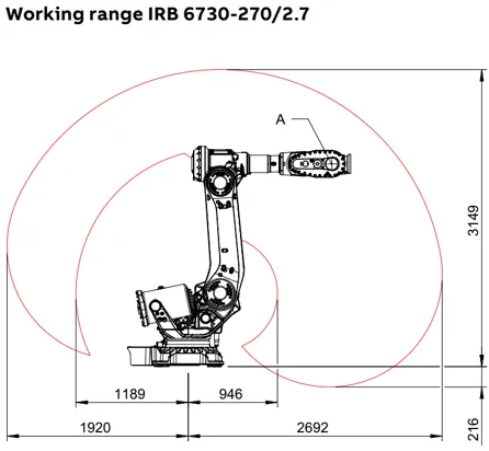 IRB_6730_2