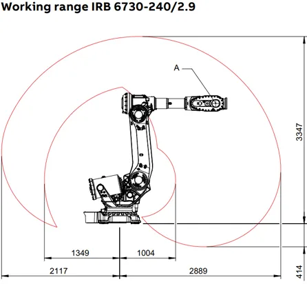 IRB_6730_3