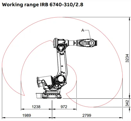 IRB_6740_2