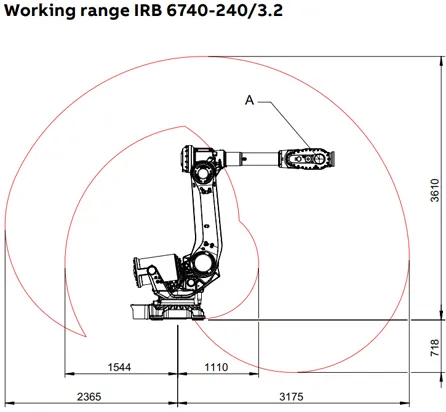 IRB_6740_4