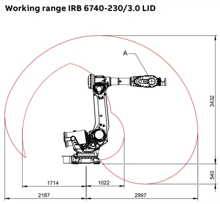 IRB_6740_6