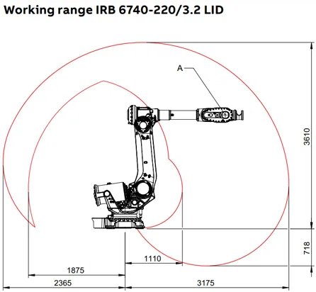 IRB_6740_7