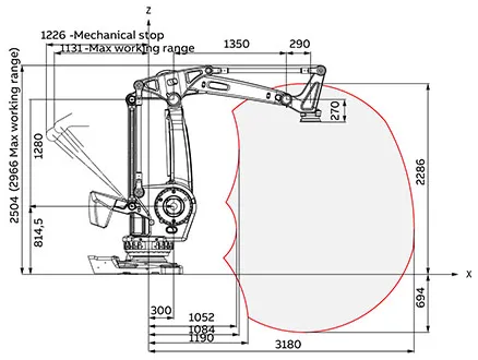 IRB_760_2