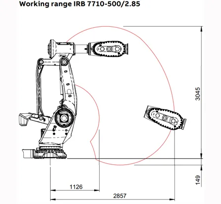 IRB_7710_2