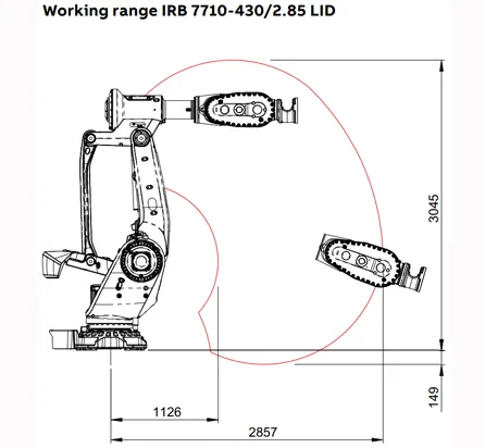 IRB_7710_3