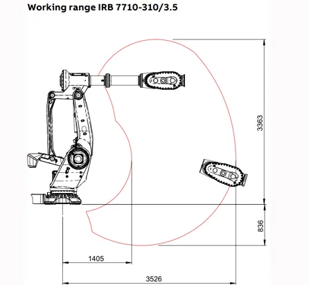 IRB_7710_8