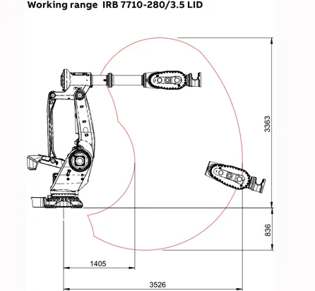 IRB_7710_9