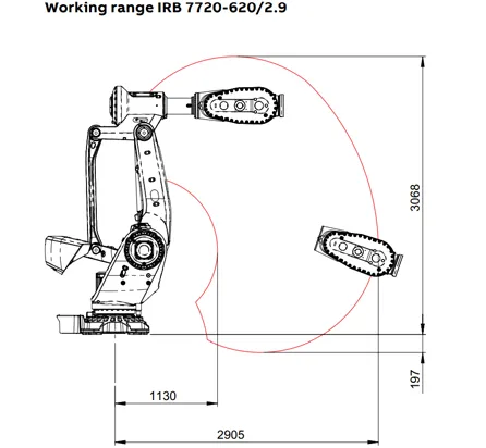 IRB_7720_2