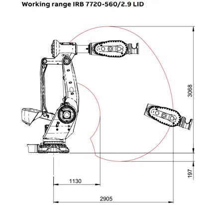 IRB_7720_3
