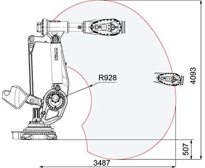 IRB_8700_3