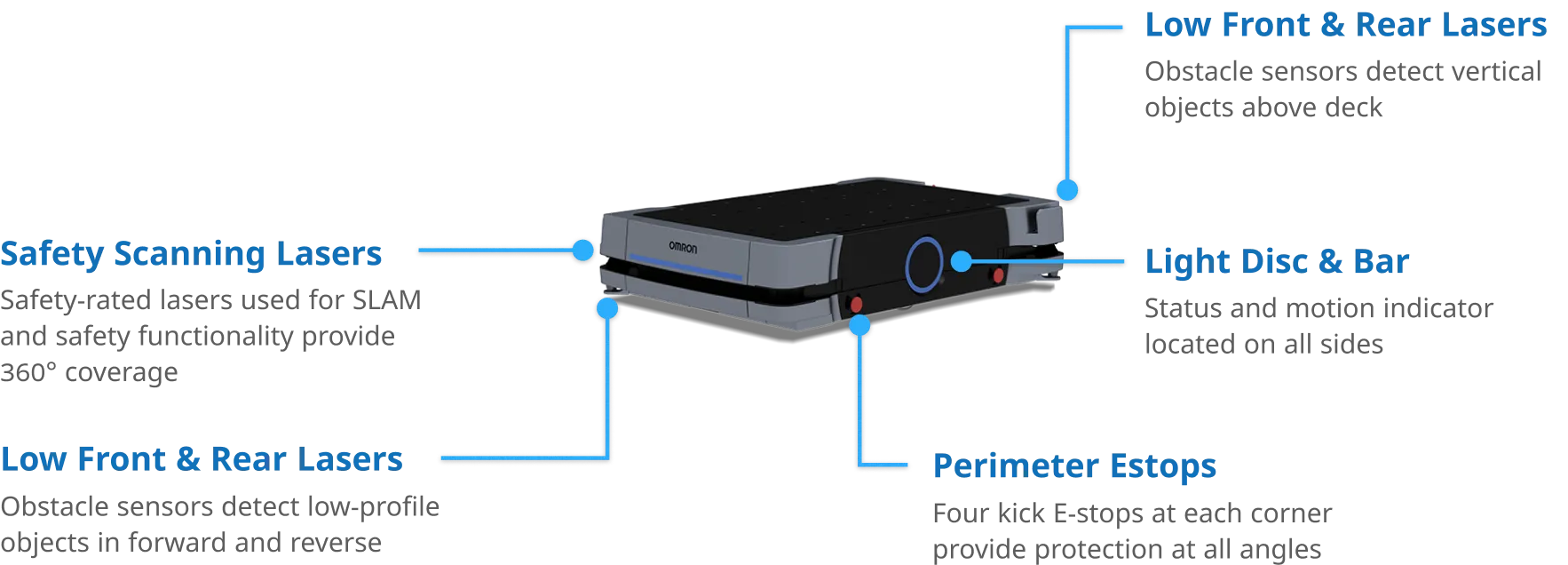 HD-1500_spec