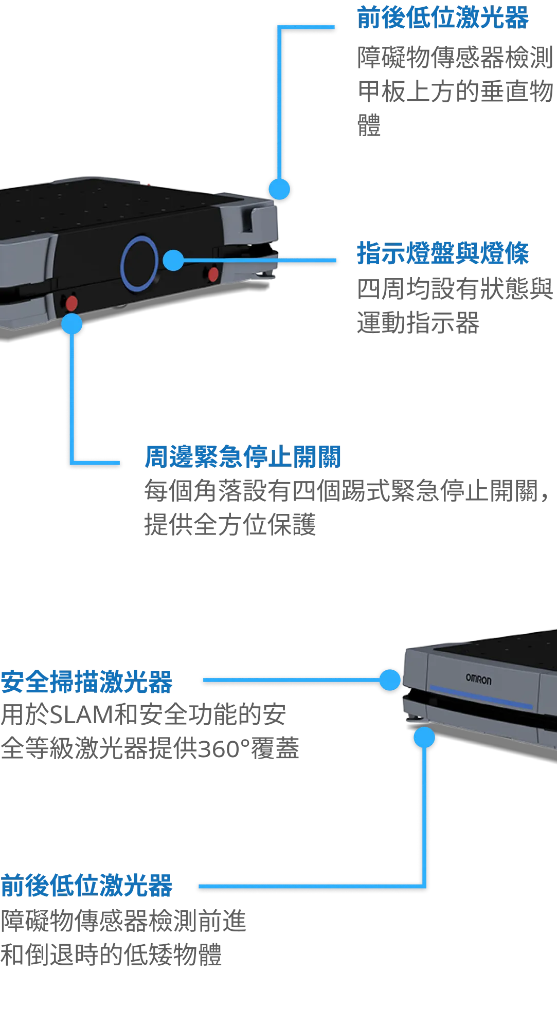 HD-1500_spec_m