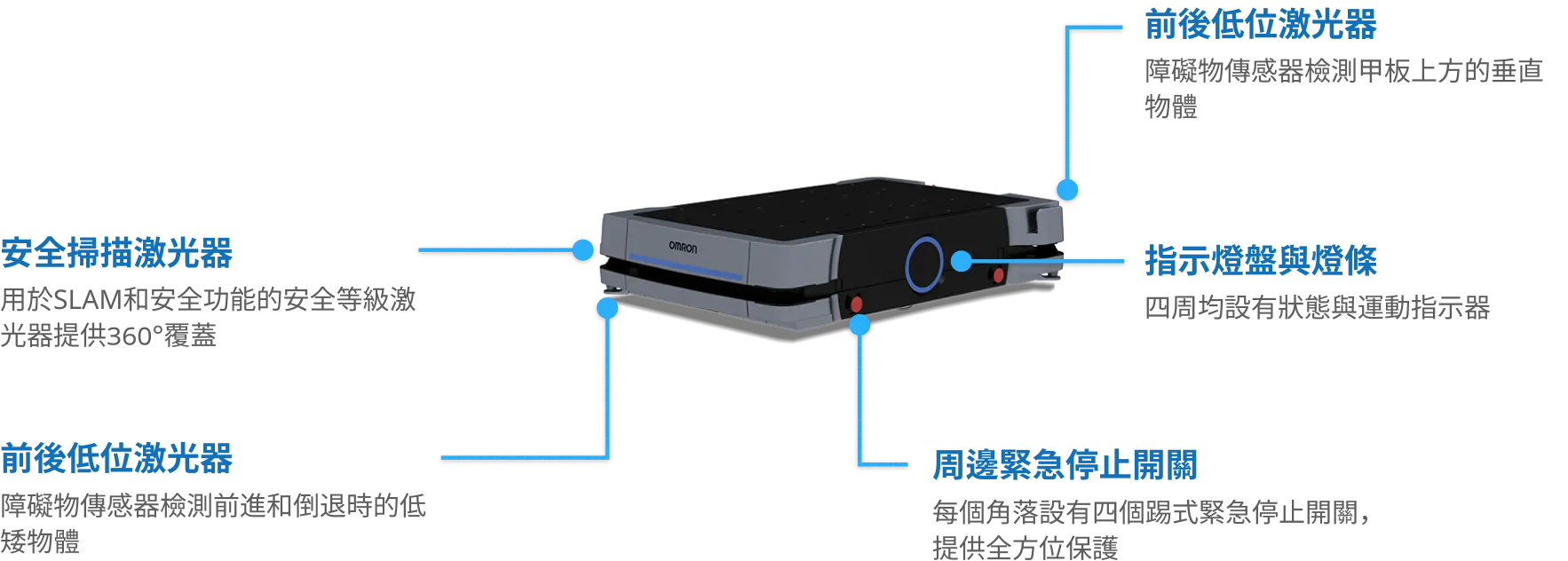 HD-1500_spec