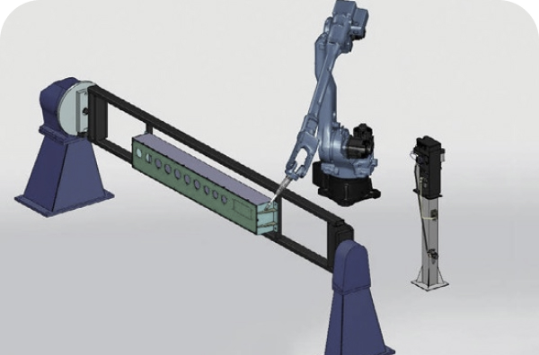 external_axis_management_card