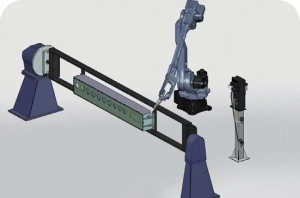 external_axis_management_card