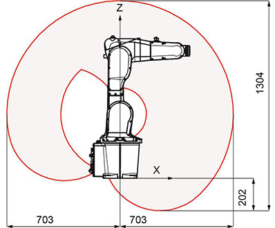 brand_abb_material_1200_3