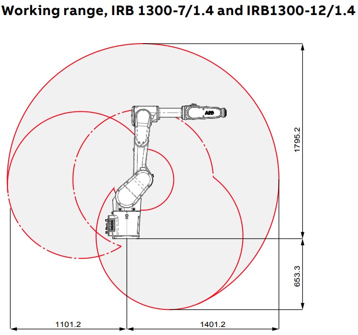 brand_abb_material_1300_4