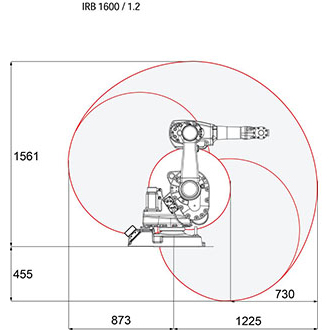 brand_abb_material_1600_2