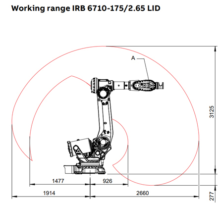 brand_abb_material_6710_2