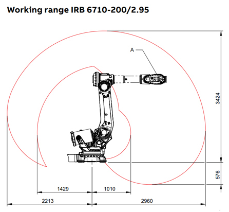 brand_abb_material_6710_4