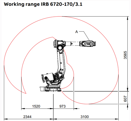 brand_abb_material_6720_2