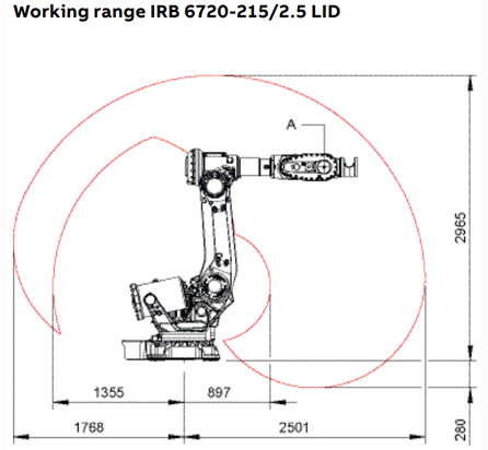 brand_abb_material_6720_3