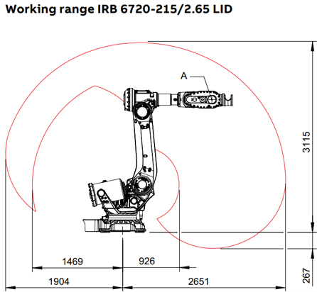 brand_abb_material_6720_4