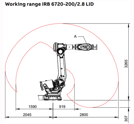 brand_abb_material_6720_5