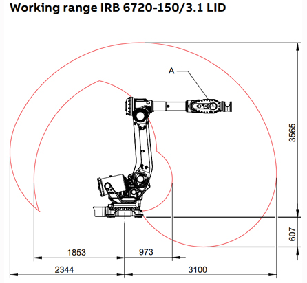 brand_abb_material_6720_6
