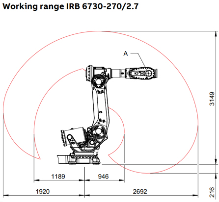 brand_abb_material_6730_2