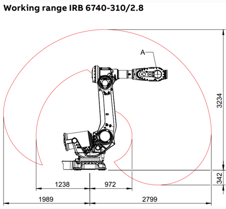 brand_abb_material_6740_2