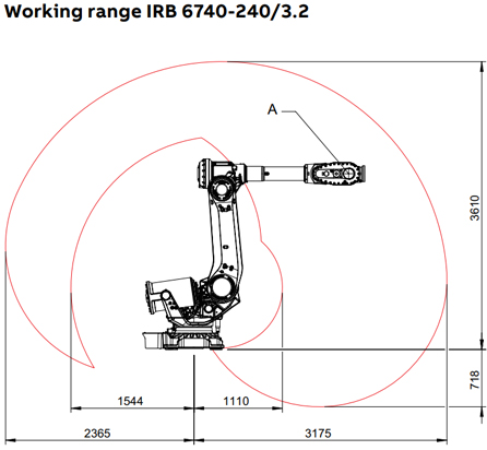 brand_abb_material_6740_4