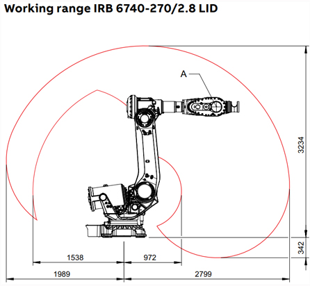 brand_abb_material_6740_5