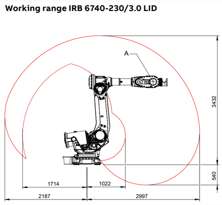 brand_abb_material_6740_6