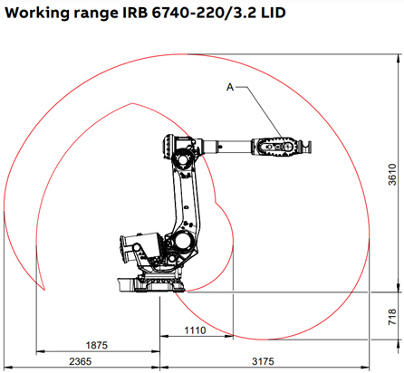 brand_abb_material_6740_7