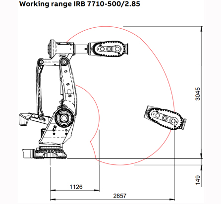 brand_abb_material_7710_2
