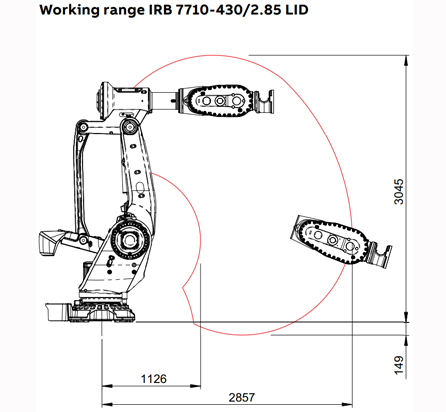 brand_abb_material_7710_3