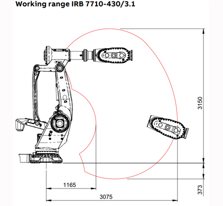 brand_abb_material_7710_4
