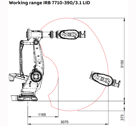 brand_abb_material_7710_5