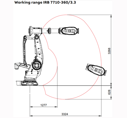 brand_abb_material_7710_6